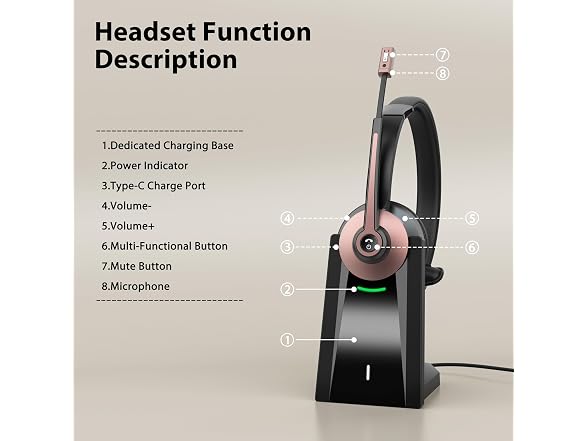 Earbay Single Ear Wireless BT Headset