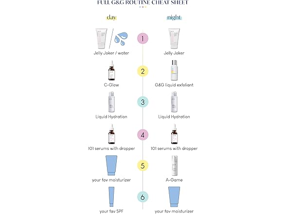 Geek & Gorgeous - A-Game 10-0.1% Retinal Serum