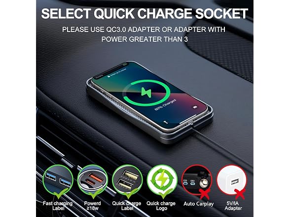 Gumnay 15W Car Wireless Charger Pad