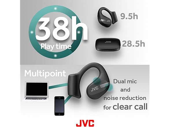 JVC Nearphones Open Ear True Wireless Earbuds