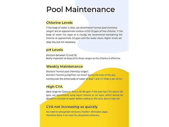PoolRx+ Mineral Algaecide Unit