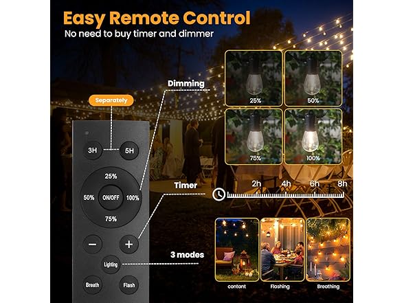 Yusist 104FT(98+6) Solar String Lights