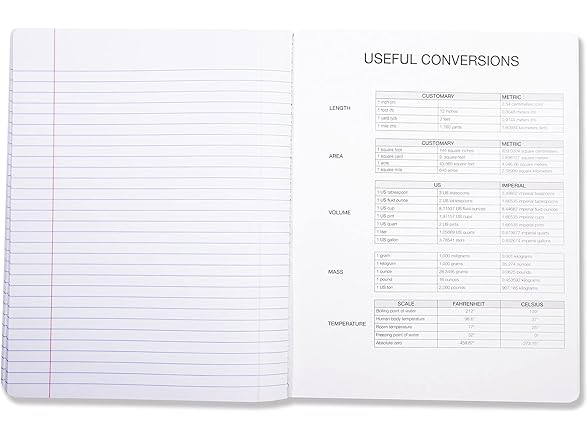 Amazon Basics Amazon Basics College Ruled Composition