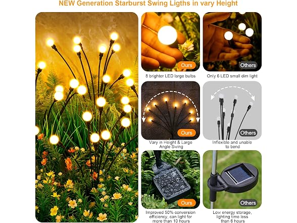 ASMAD Solar Firefly Lights, 6 Pack