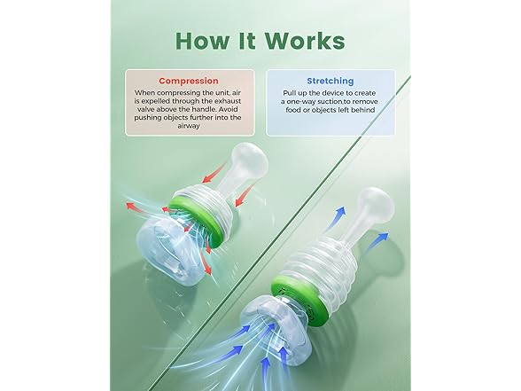 AODENN Anti Choking Device