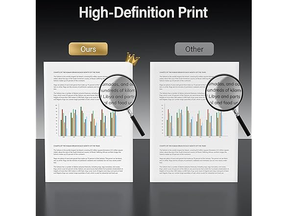 M&G Multipurpose Copy Printer Paper - Gallery 7