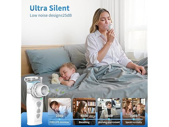 Portable Nebulizer for Adults & Kids