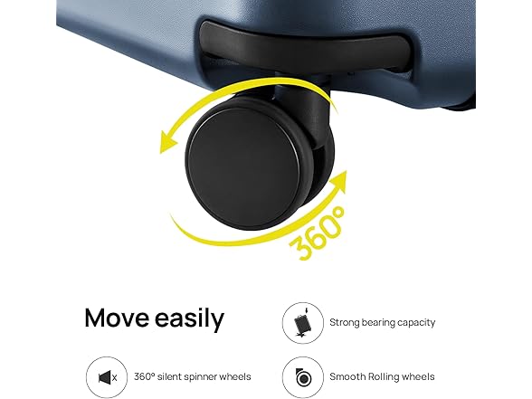 NINETYGO Checked Luggage