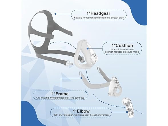 AIBUTI Full Face CPAP Masks