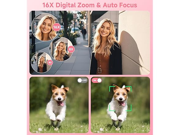 ceye 56MP Dual Screen Digital Camera