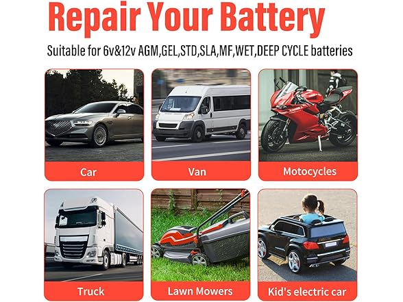 6V/12V 4A Car Battery Charger, Automatic