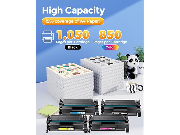 HP 215A Compatible Toner Cartridges