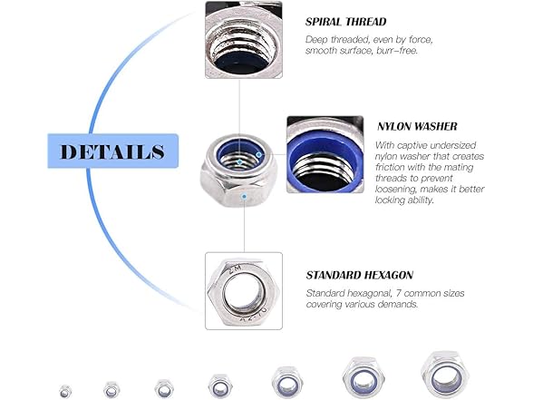 SpzcdZa 15Pieces M12-1.75mm Nylon Lock Nuts