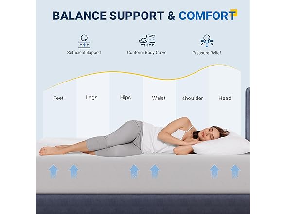 Avenco 10 Inch Memory Foam King Mattress