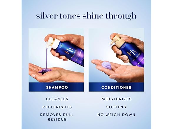 Hair Biology | Biotin-Infused 12.8 Fl Oz