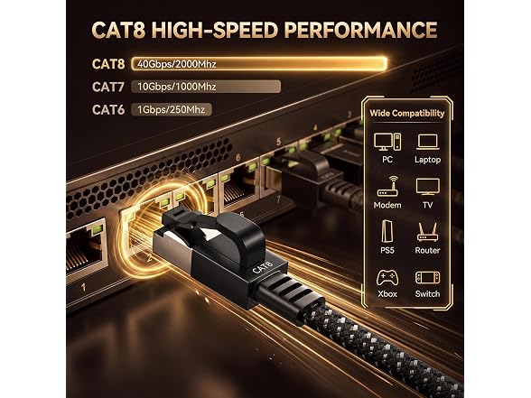 Smolink 25ft Cat 8 Ethernet Cable