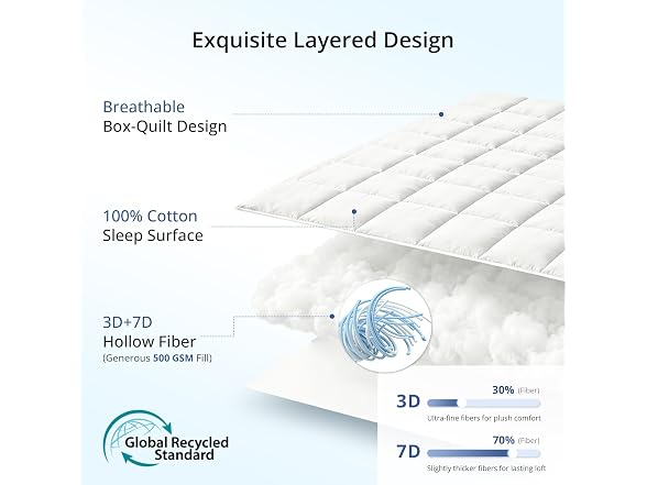 EGOHOME Queen Size Mattress Topper - Comfort Pillow Top Mattress Pad