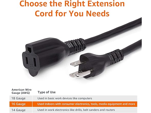 (20 PACK) Amazon Basics 25FT Extension Cord