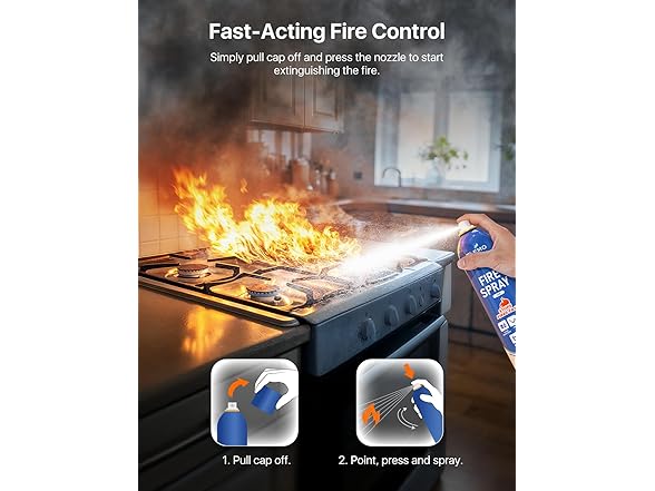 Plemo BC027225070003 Fire extinguisher