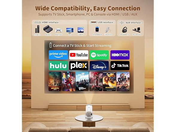 Telonixium 1080P Mini Projector with Carrying Case
