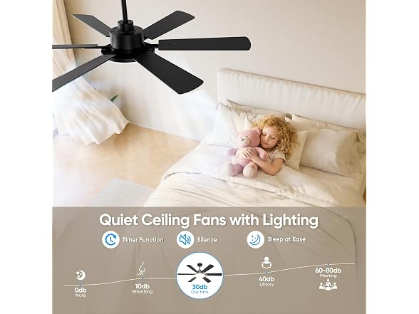 Eterfun 52in Ceiling Fan with Lights