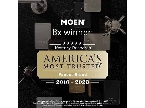 Moen Belfield Two-Handle Roman Tub Faucet