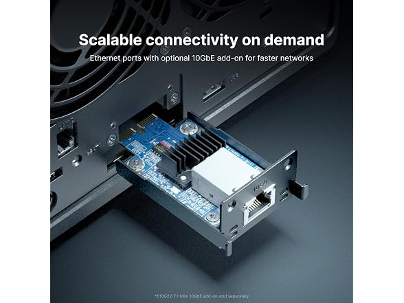 Synology 5-bay DiskStation DS1522+