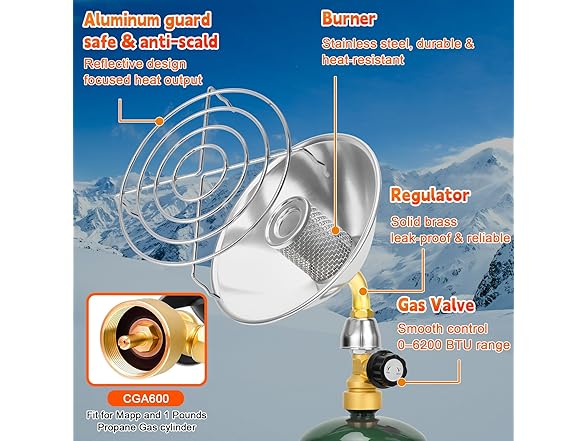 HEYDUOTON Portable Propane Heater for Camping
