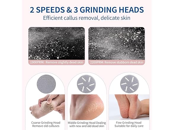 ZOZOO Electric Foot Callus Remover