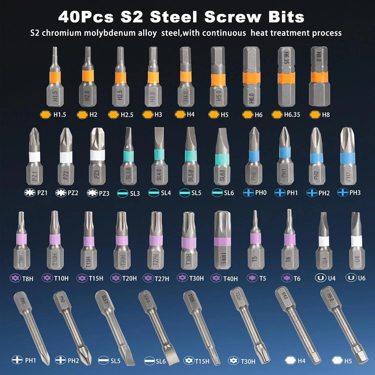 42 in 1 Magnetic Screwdriver Set - Gallery 8