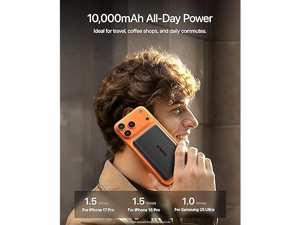 Baseus Picogo AM52 Qi2.2 MagSafe Power Bank | 10k mAh 25W