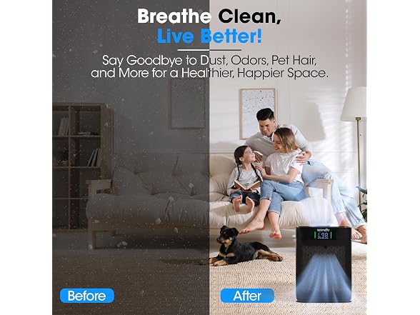 SereneLife Air Purifier 1076sqft