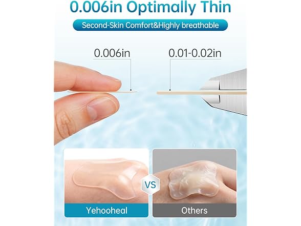 Medical Grade Hydrocolloid Roll W/ Storage Case