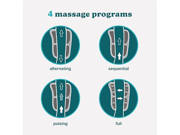 Homedics Modulair Compression Wrist Wrap Massager