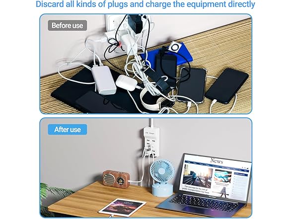 (2 PACK) WUCOHATI 10-Port USB Charging Hub
