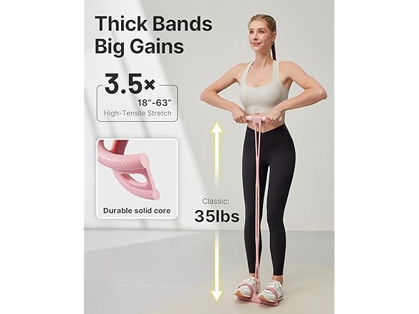 YOTTOY Pedal Resistance Band