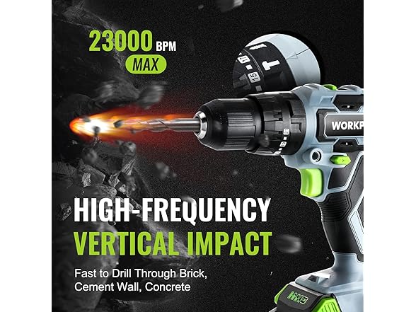 WORKPRO 20V Max Cordless Drill Driver