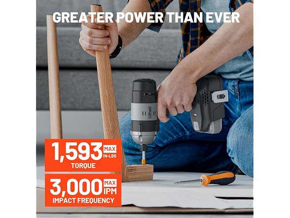 Litheli 20V Cordless Impact Driver Kit