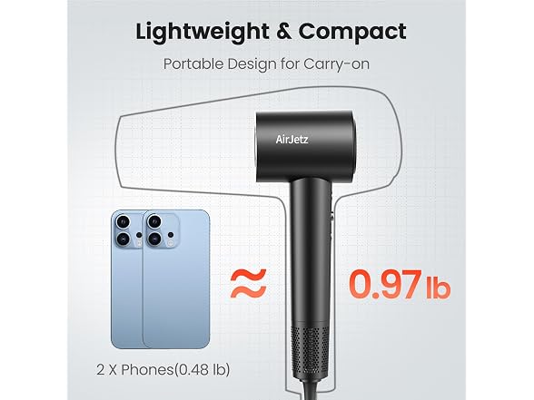 Hair Dryer, 160,000 RPM High-Speed Ionic