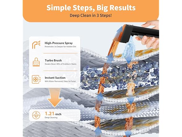 Miniboo Compact & Powerful Carpet Cleaner