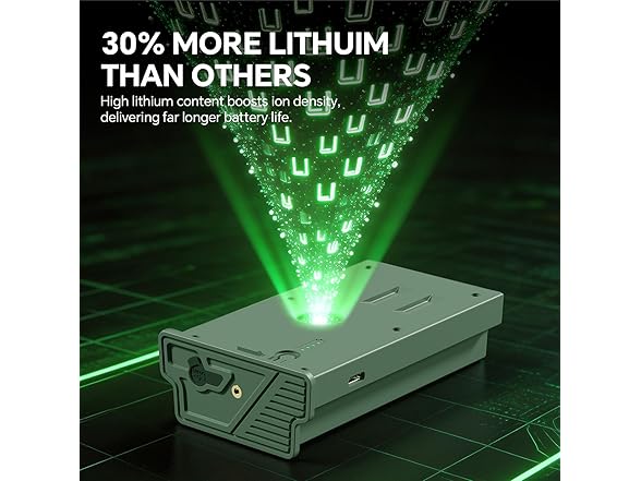 Adicop Rechargeable Lipo Lithium Battery Pack