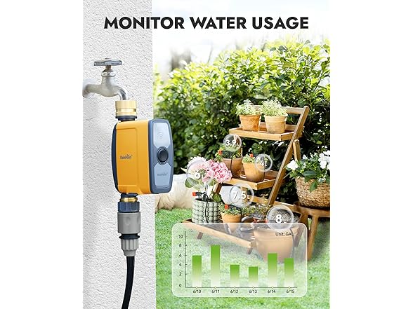 RAINPOINT WiFi Smart Irrigation Timer