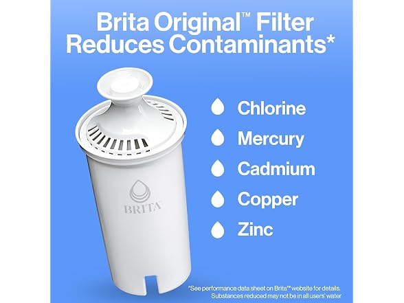 Brita 635504CDN4 4ct Pour Through Filters