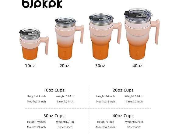 BJPKPK 40oz Stainless Tumbler With Handle And Straw