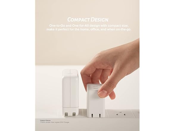 POWERLAND 65W GaN Dual USB-C Foldable Fast Charger