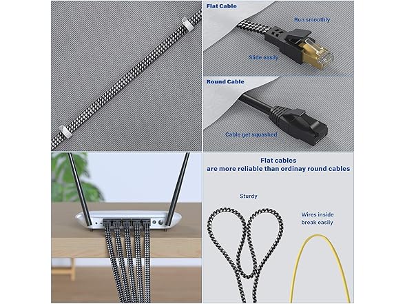 Orbram Cat 8 Ethernet Cable