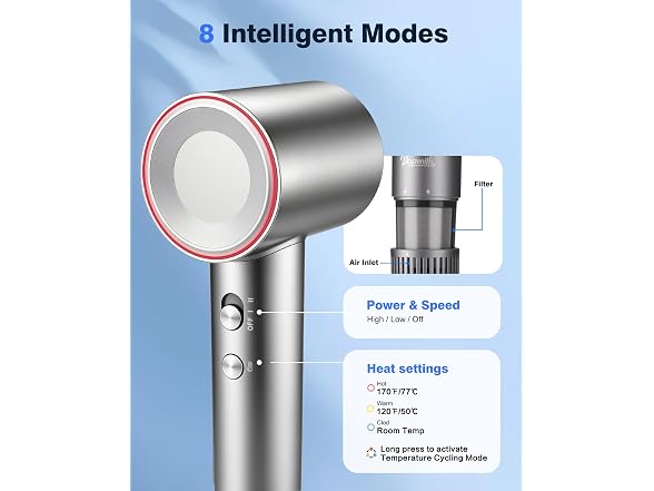 High Speed Ionic Hair Dryer, Brushless