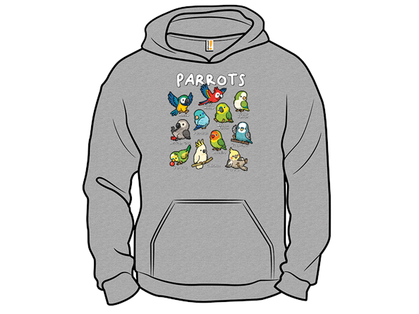 Parrots of the World