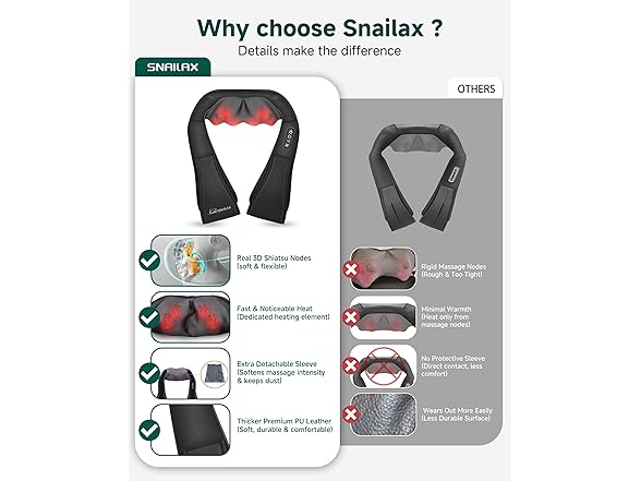 Snailax Neck massager with heat