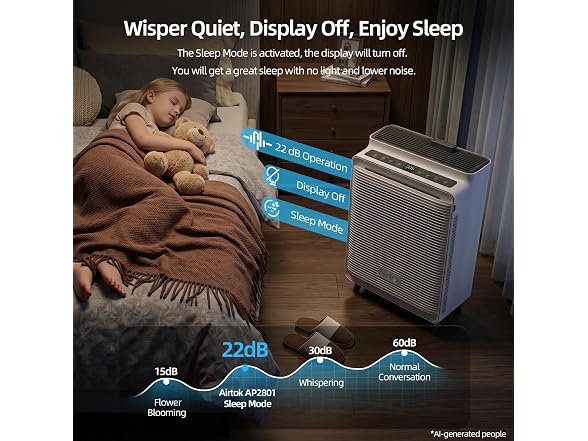 AIRTOK Pet Air Purifier